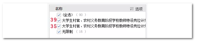 2020年國家公務(wù)員考試教育類專業(yè)可以報哪些崗位？