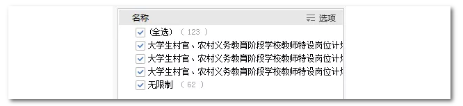 2020年國家公務(wù)員考試機(jī)械類專業(yè)可以報(bào)哪些崗位？